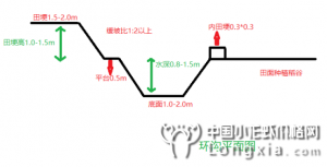 5b91d18772dfa