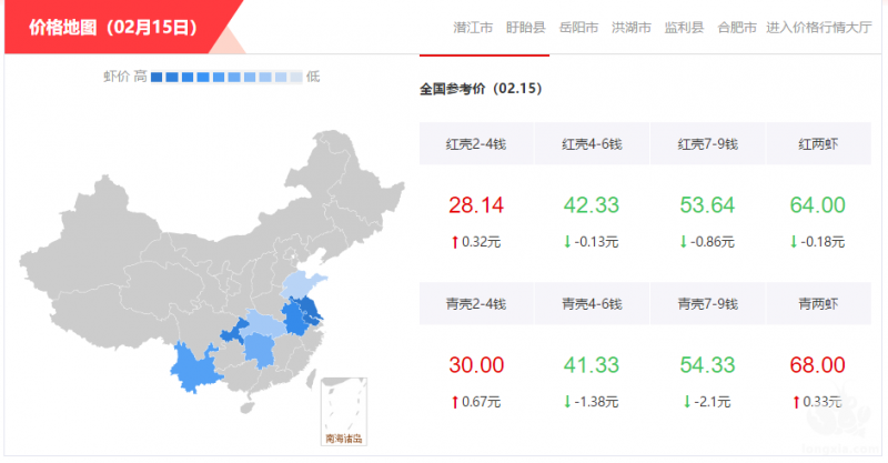 湖北省乡村产业主打特色牌，附全国小龙虾报价