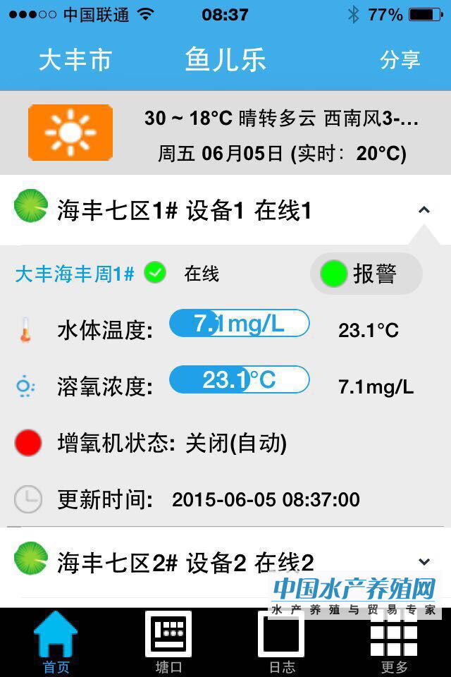 水产物联网引领水产养殖发展新方向 未来将全面实现物联网化