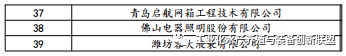 首家智慧渔业装备城落户杭州，首期40余家企业申请入驻