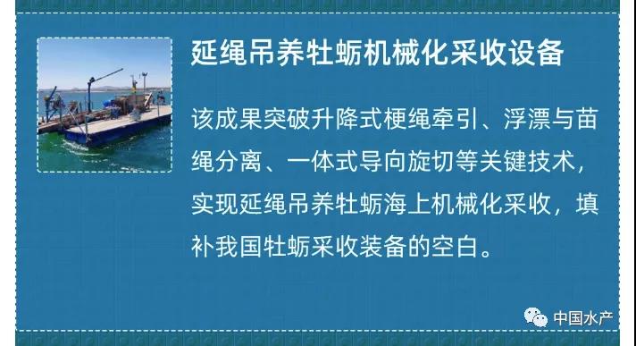 5项涉渔！2021中国农业农村重大新技术新产品新装备遴选结果公布