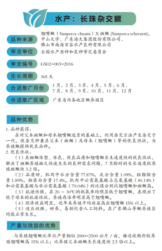 今年养什么？快来收藏2022年广东主导水产品种