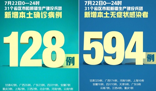 鳜鱼牛蛙涨疯了！对虾鲈鱼黑鱼黄骨t鱼也涨了，草鱼鲫鱼稳定！疫情难料，建议养殖户别