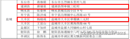 江苏省小龙虾产业技术体系江宁推广示范基地获得省级荣誉称号