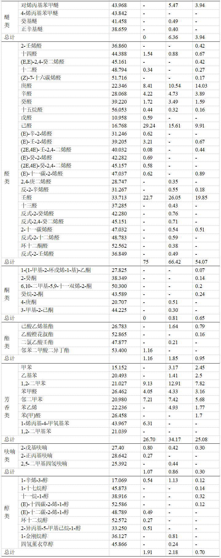 稻田鳖品质不亚于野生鳖，新冠疫情过后，发展“稻鳖模式”必将大有可为！