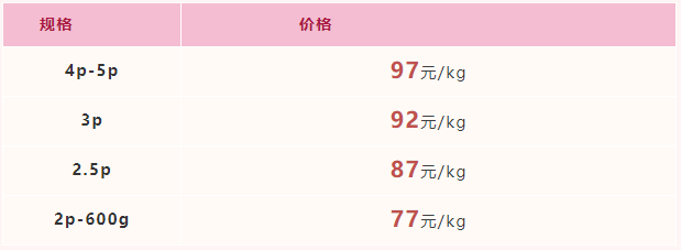 2021年11月5日-11月11日福建广东市场活鳗批发报价