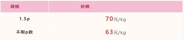 2021年11月5日-11月11日福建广东市场活鳗批发报价