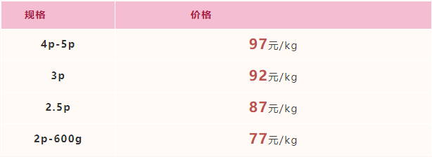 2021年11月19日-11月25日福建广东市场活鳗批发报价