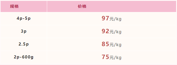 2021年12月24日-12月30日福建广东市场活鳗批发报价