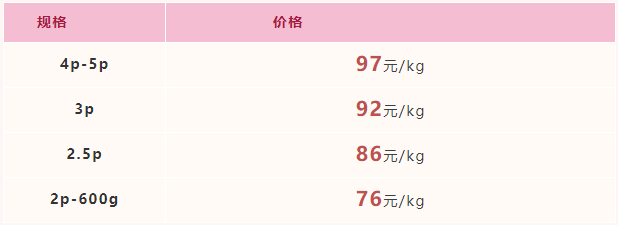 2022年1月14日-2022年1月20日福建广东市场活鳗批发报价