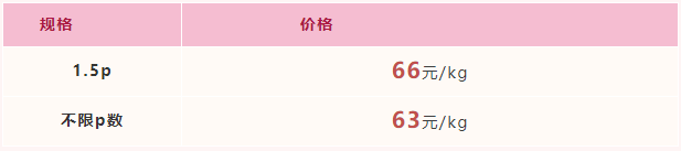 2022年1月14日-2022年1月20日福建广东市场活鳗批发报价