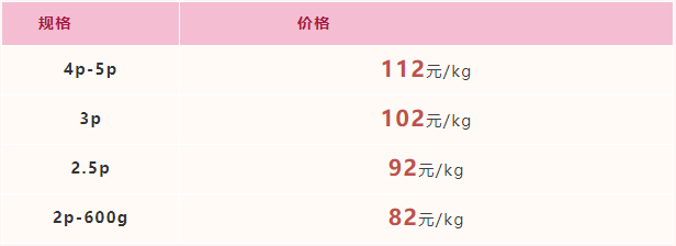 2022年3月11日-2022年3月17日福建市场活鳗批发报价