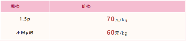 2022年3月11日-2022年3月17日福建市场活鳗批发报价