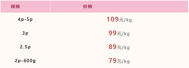 2022年4月22日-2022年4月28日福建市场活鳗批发报价