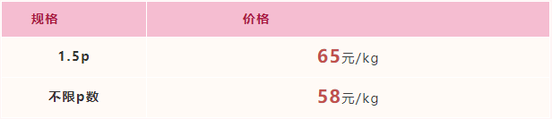 2022年4月22日-2022年4月28日福建市场活鳗批发报价