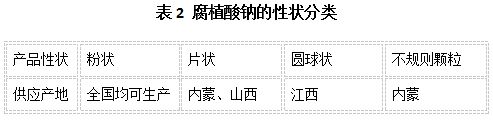 腐植酸钠当前在水产过程中的应用和注意事项