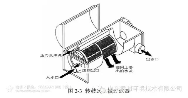 目前关于循环水养殖系统最详细的介绍，领悟了就是半个专家，敬请收藏！