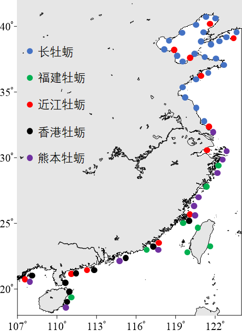 国家现代农业产业技术体系 | 牡蛎产业发展报告