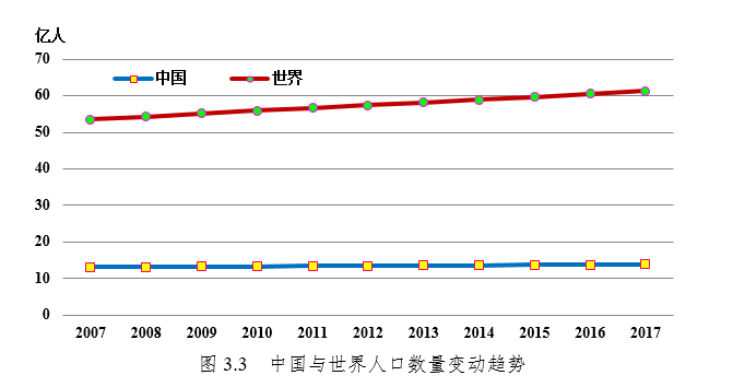 国家现代农业产业技术体系 | 牡蛎产业发展报告