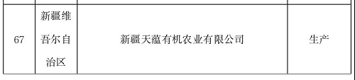 20家涉渔企业！第七批农业产业化国家重点龙头企业名单公布