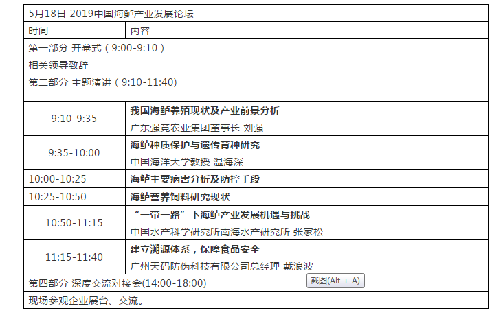 2019中国海鲈产业发展论坛：产业分析、育种研究、病害防控等精彩内容！